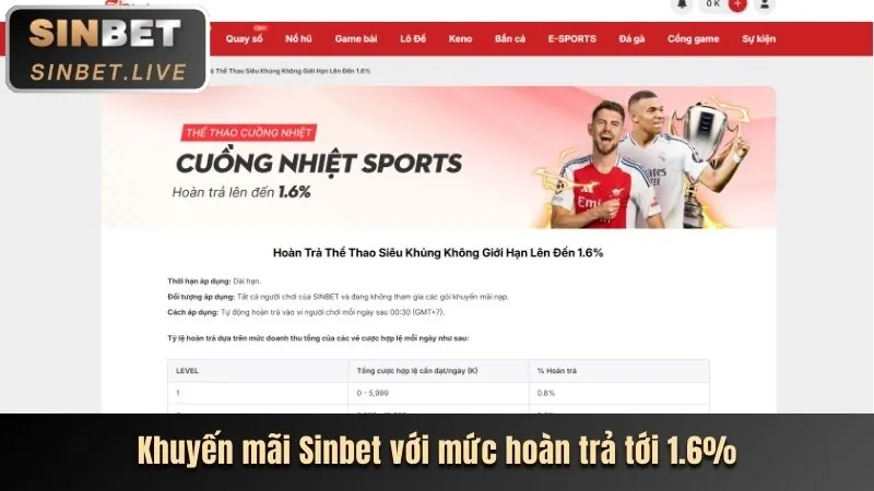 Chương trình VIP v8bet app